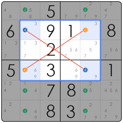 benefits of sudoku